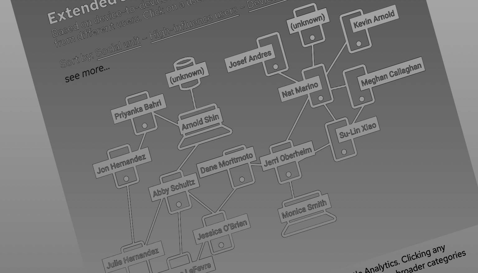 image of a fictional device map for Statle, a data-release company